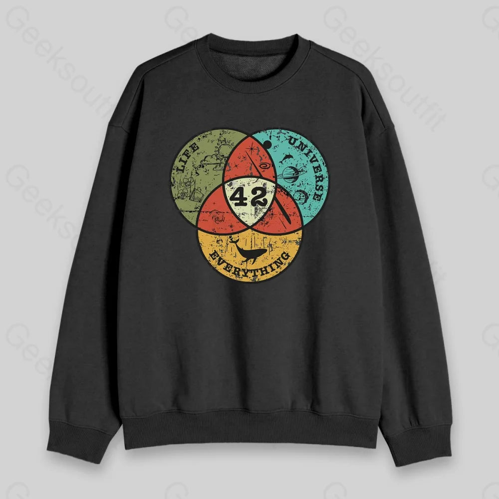 Life, the Universe & Everything Sweatshirt